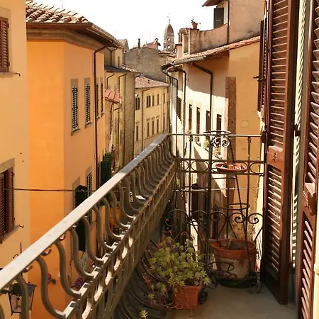 Antica Cittadella Arezzo